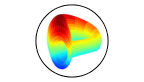 Curve DAO Token